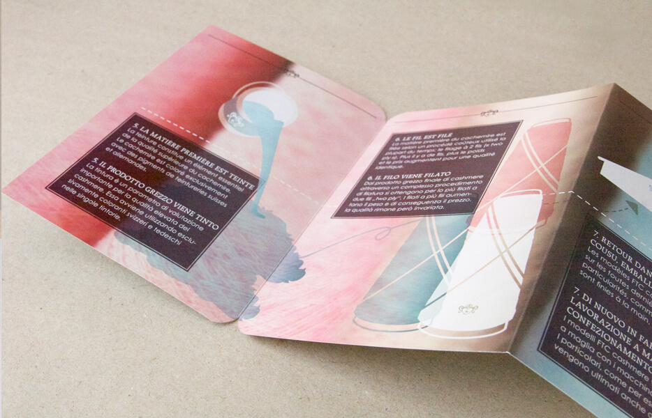 GRAFIK FTC-CI 06 tiny